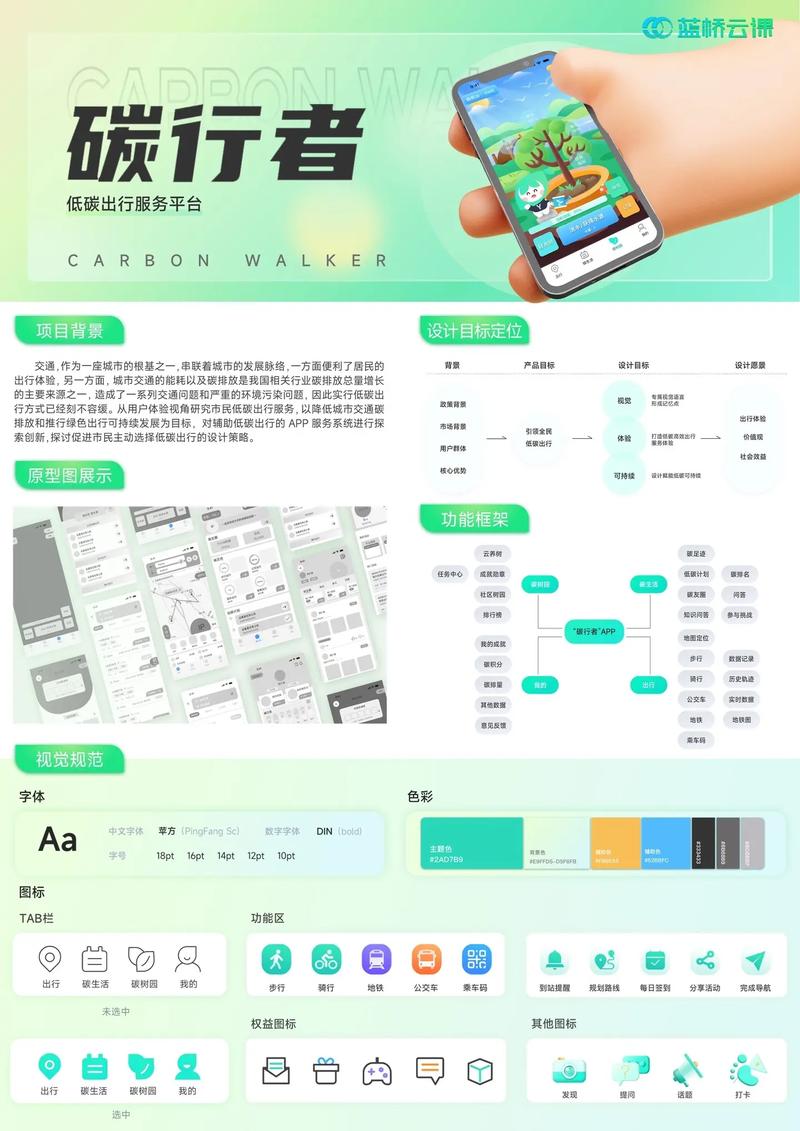 点评网站设计图分析,用户体验与视觉艺术的完美融合 SEO关键词 点评网站设计图分析,用户体验与视觉艺术的完美融合 点评网站设计图分析,用户体验与视觉艺术的完美融合 SEO关键词