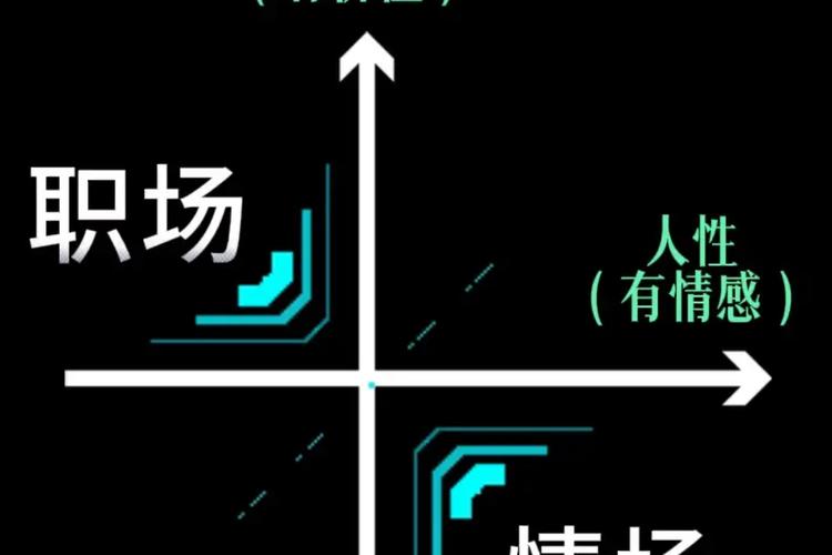 爱的网站设计图,构建情感共鸣的虚拟空间 SEO关键词 爱的网站设计图,构建情感共鸣的虚拟空间 爱的网站设计图,构建情感共鸣的虚拟空间 SEO关键词