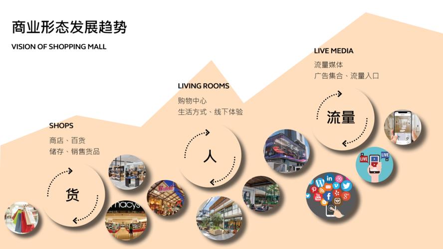 爱网站设计图纸,打造未来商业新地标 必应SEO 爱网站设计图纸,打造未来商业新地标 爱网站设计图纸,打造未来商业新地标 必应SEO