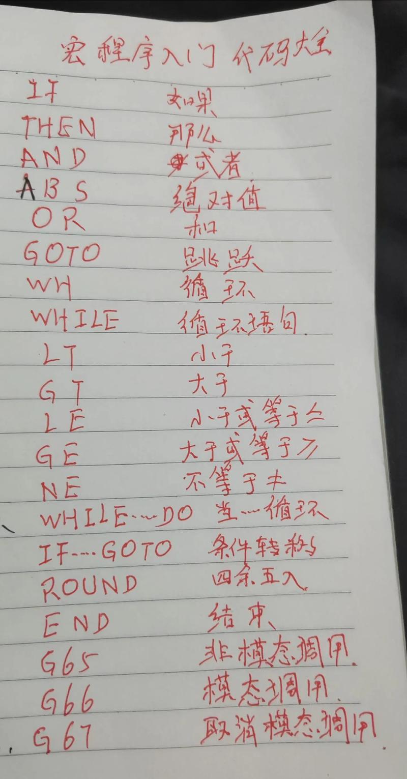 牛b程序代码,介绍高效编程的方法 必应SEO 牛b程序代码,介绍高效编程的方法 牛b程序代码,介绍高效编程的方法 必应SEO