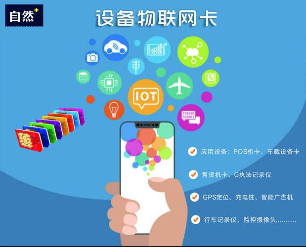 物联卡网站搭建,开启智慧生活新篇章 SEO关键词 物联卡网站搭建,开启智慧生活新篇章 物联卡网站搭建,开启智慧生活新篇章 SEO关键词