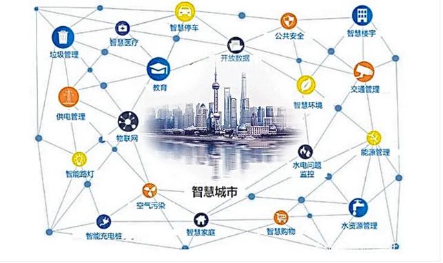 物联网程序,智慧生活的“隐形引擎” 必应SEO 物联网程序,智慧生活的“隐形引擎” 物联网程序,智慧生活的“隐形引擎” 必应SEO