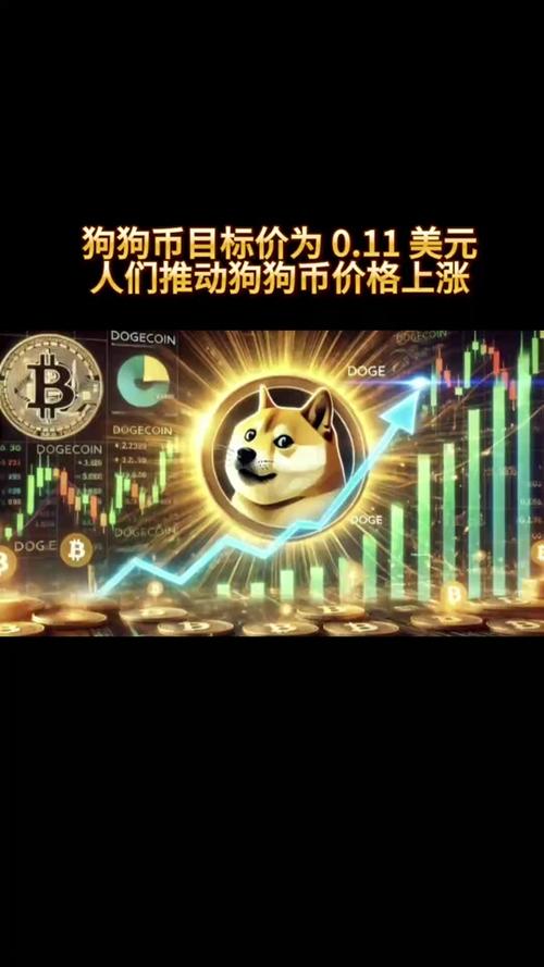 狗狗币程序代码,介绍虚拟货币背后的智慧与挑战 百度SEO 狗狗币程序代码,介绍虚拟货币背后的智慧与挑战 狗狗币程序代码,介绍虚拟货币背后的智慧与挑战 百度SEO