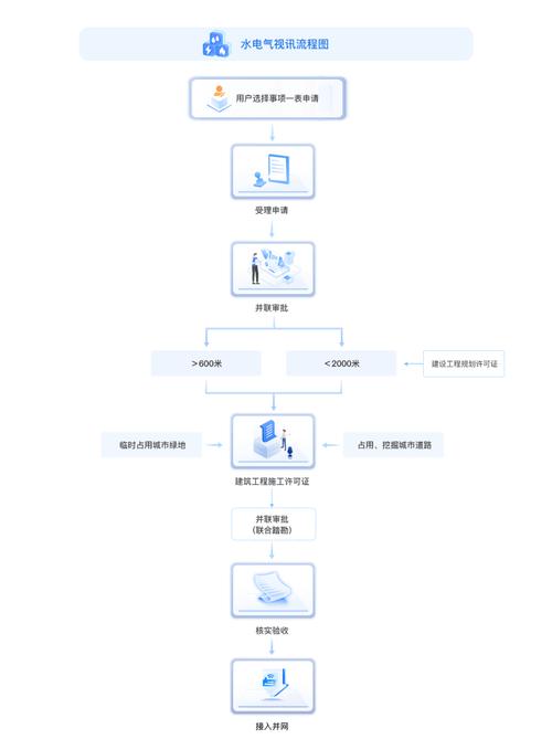 独立站建站全流程分析,从构思到上线,助您打造线上商业帝国 百度SEO 独立站建站全流程分析,从构思到上线,助您打造线上商业帝国 独立站建站全流程分析,从构思到上线,助您打造线上商业帝国 百度SEO