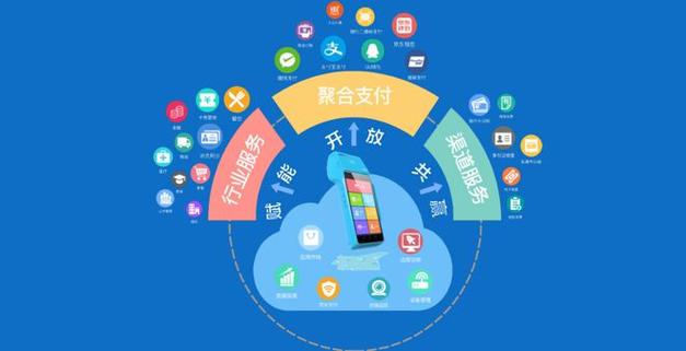 独立站支付方式变革,多元化与安全性并行 SEO关键词 独立站支付方式变革,多元化与安全性并行 独立站支付方式变革,多元化与安全性并行 SEO关键词