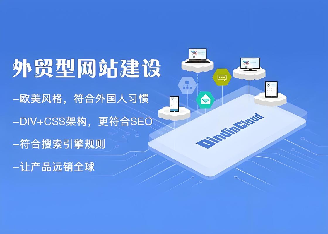 独立站运营,构建跨境电商新生态 SEO关键词 独立站运营,构建跨境电商新生态 独立站运营,构建跨境电商新生态 SEO关键词