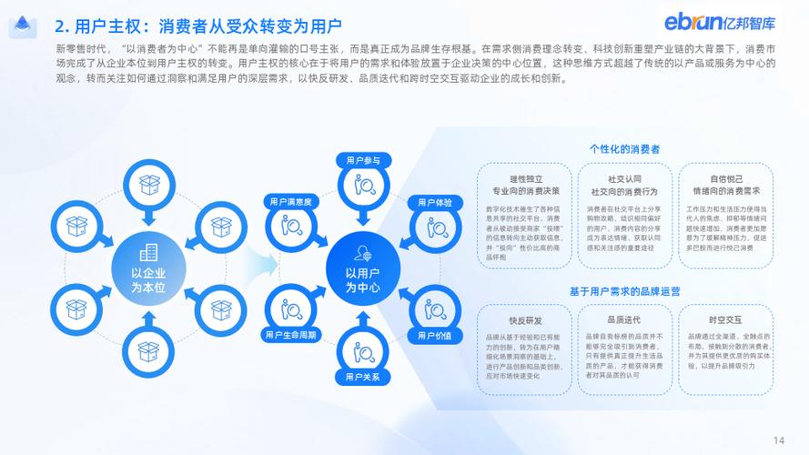 独立网站,打造个性化品牌,拓展数字疆域的五大优势 搜狗SEO 独立网站,打造个性化品牌,拓展数字疆域的五大优势 独立网站,打造个性化品牌,拓展数字疆域的五大优势 搜狗SEO