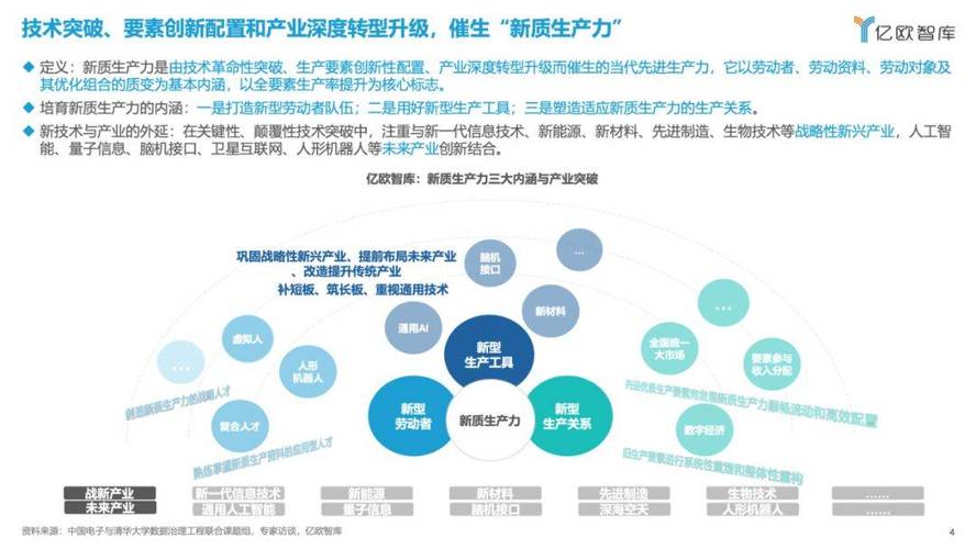 狼客网站,新时代下的商业创新与变革 神马SEO 狼客网站,新时代下的商业创新与变革 狼客网站,新时代下的商业创新与变革 神马SEO