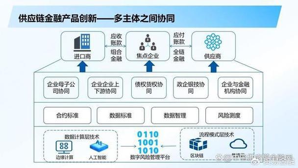 猪八戒网站,构建创新设计服务生态圈,助力企业转型升级 SEO关键词 猪八戒网站,构建创新设计服务生态圈,助力企业转型升级 猪八戒网站,构建创新设计服务生态圈,助力企业转型升级 SEO关键词