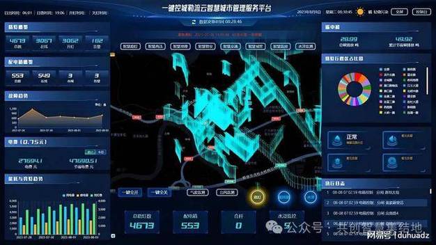 玄武区网站搭建,打造智慧城区新名片 搜狗SEO 玄武区网站搭建,打造智慧城区新名片 玄武区网站搭建,打造智慧城区新名片 搜狗SEO