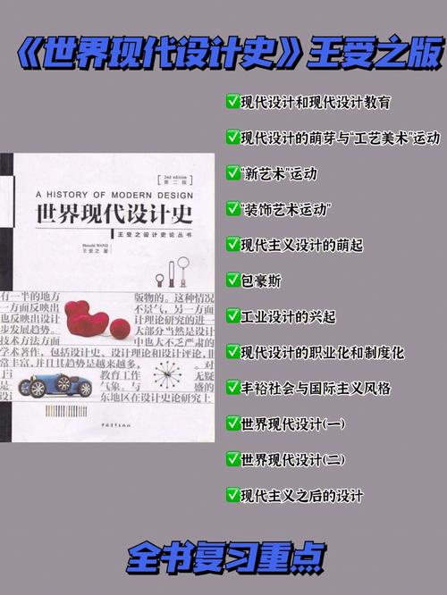 王受之设计网站,匠心独运,引领设计新潮流 百度SEO 王受之设计网站,匠心独运,引领设计新潮流 王受之设计网站,匠心独运,引领设计新潮流 百度SEO