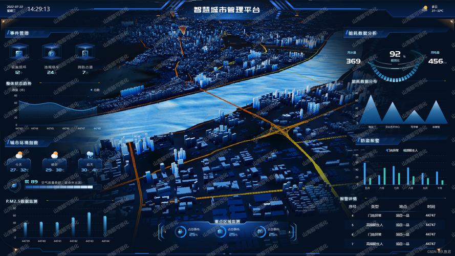 现代产业园设计,打造智慧城市新引擎 必应SEO 现代产业园设计,打造智慧城市新引擎 现代产业园设计,打造智慧城市新引擎 必应SEO