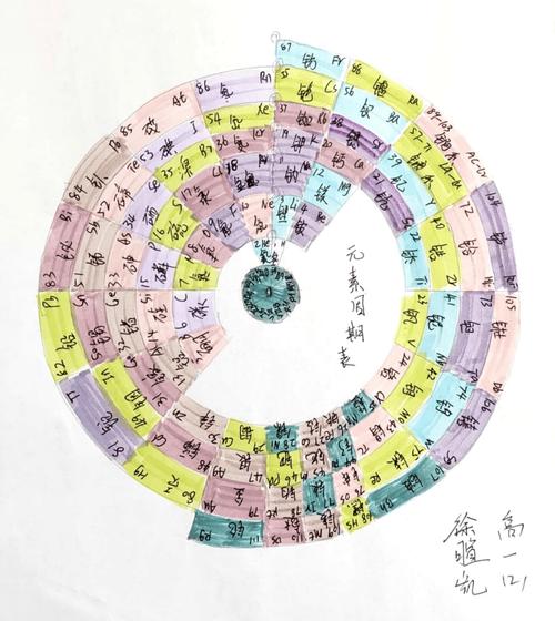 申晨说设计,探索创意与技术的完美融合 百度SEO 申晨说设计,探索创意与技术的完美融合 申晨说设计,探索创意与技术的完美融合 百度SEO