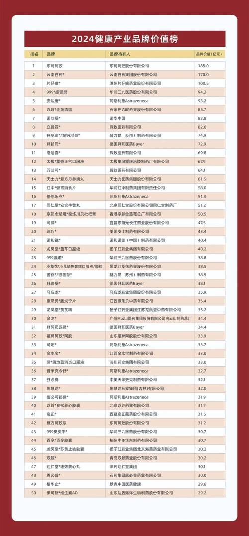申请品牌,投资未来,助力企业腾飞_介绍品牌申请费用与价值 SEO关键词 申请品牌,投资未来,助力企业腾飞_介绍品牌申请费用与价值 申请品牌,投资未来,助力企业腾飞_介绍品牌申请费用与价值 SEO关键词