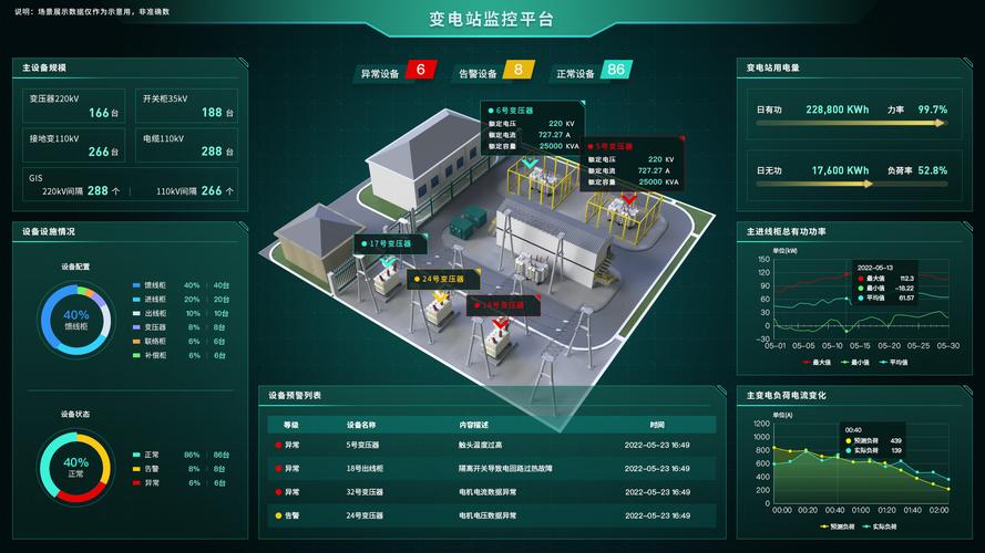 电力网站设计图,智慧能源的视觉蓝图分析 网站建设公司 电力网站设计图,智慧能源的视觉蓝图分析 电力网站设计图,智慧能源的视觉蓝图分析 网站建设公司