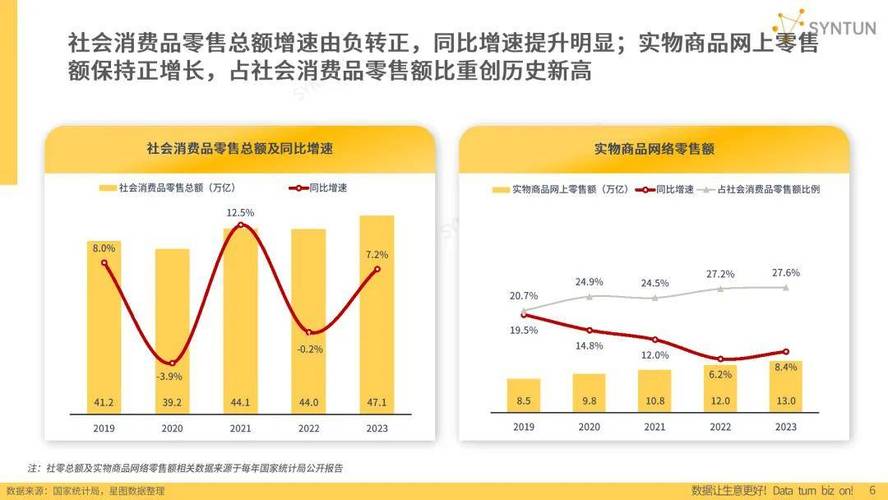 电商程序代码,构建未来购物体验的核心驱动力 网站建设公司 电商程序代码,构建未来购物体验的核心驱动力 电商程序代码,构建未来购物体验的核心驱动力 网站建设公司