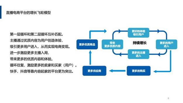 电商网站价格步骤分析,如何把握消费者心理,实现盈利与口碑双赢 网站建设公司 电商网站价格步骤分析,如何把握消费者心理,实现盈利与口碑双赢 电商网站价格步骤分析,如何把握消费者心理,实现盈利与口碑双赢 网站建设公司