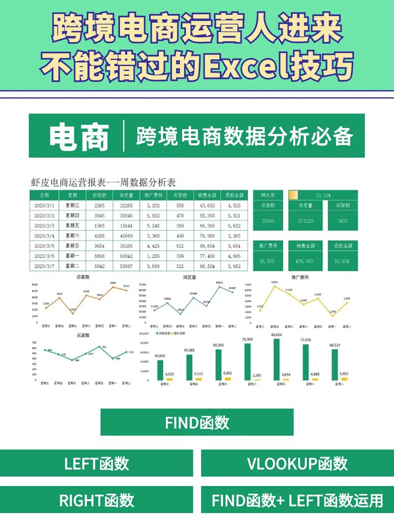 电商网站服务器,驱动现代电子商务的“心脏” 搜狗SEO 电商网站服务器,驱动现代电子商务的“心脏” 电商网站服务器,驱动现代电子商务的“心脏” 搜狗SEO