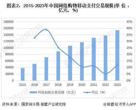 电商网站的类型分析,介绍网络购物新趋势 搜狗SEO 电商网站的类型分析,介绍网络购物新趋势 电商网站的类型分析,介绍网络购物新趋势 搜狗SEO