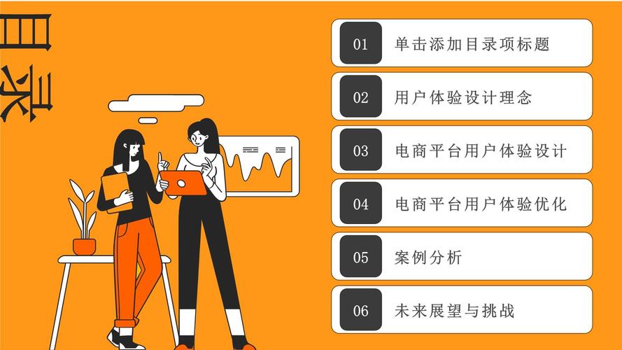 电商网站设计,探索优化用户体验的方法 SEO关键词 电商网站设计,探索优化用户体验的方法 电商网站设计,探索优化用户体验的方法 SEO关键词
