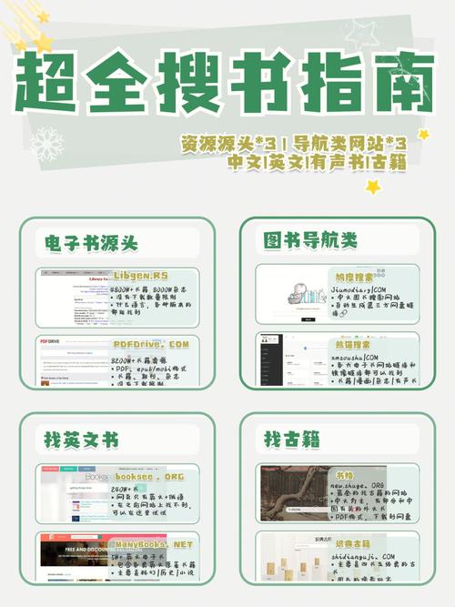 电子书网站搭建指南,开启数字阅读新纪元 必应SEO 电子书网站搭建指南,开启数字阅读新纪元 电子书网站搭建指南,开启数字阅读新纪元 必应SEO