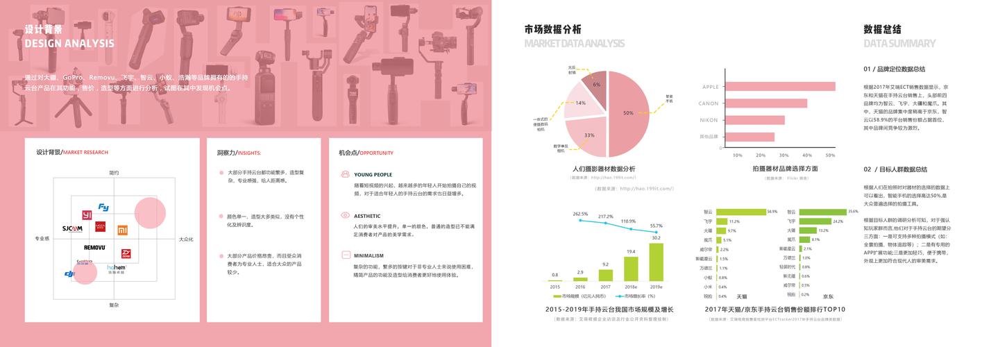 电子设计网站i电子设计,助力创新人才培养,推动行业发展 SEO关键词 电子设计网站i电子设计,助力创新人才培养,推动行业发展 电子设计网站i电子设计,助力创新人才培养,推动行业发展 SEO关键词