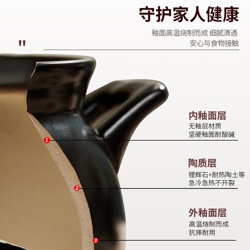 电炖锅E3,科技与传统的完美融合,打造健康养生新体验 百度SEO 电炖锅E3,科技与传统的完美融合,打造健康养生新体验 电炖锅E3,科技与传统的完美融合,打造健康养生新体验 百度SEO