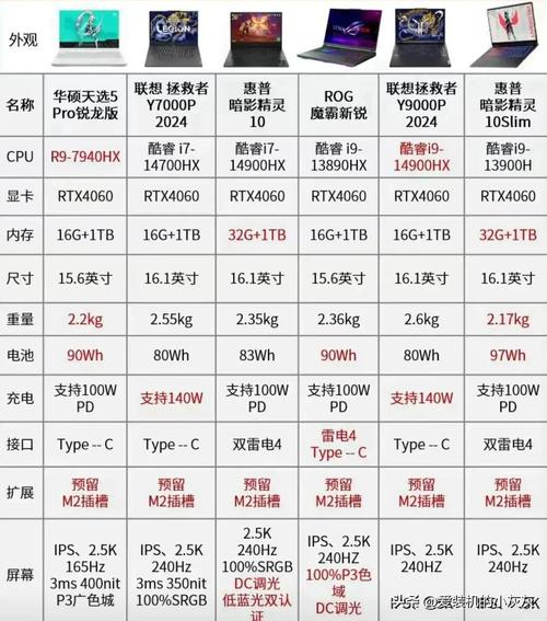 电脑搭建H网站,技术指南与实战分享 必应SEO 电脑搭建H网站,技术指南与实战分享 电脑搭建H网站,技术指南与实战分享 必应SEO