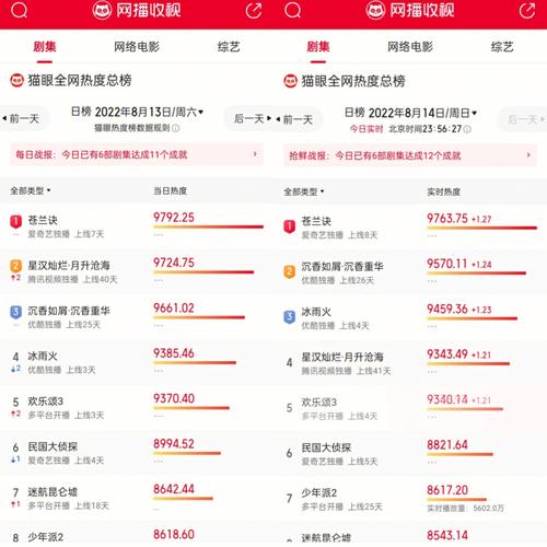 电视剧网站搭建攻略,打造一站式影视娱乐平台 网站建设公司 电视剧网站搭建攻略,打造一站式影视娱乐平台 电视剧网站搭建攻略,打造一站式影视娱乐平台 网站建设公司