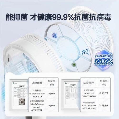 电风扇程序代码,创新科技与生活美学的完美融合 搜狗SEO 电风扇程序代码,创新科技与生活美学的完美融合 电风扇程序代码,创新科技与生活美学的完美融合 搜狗SEO