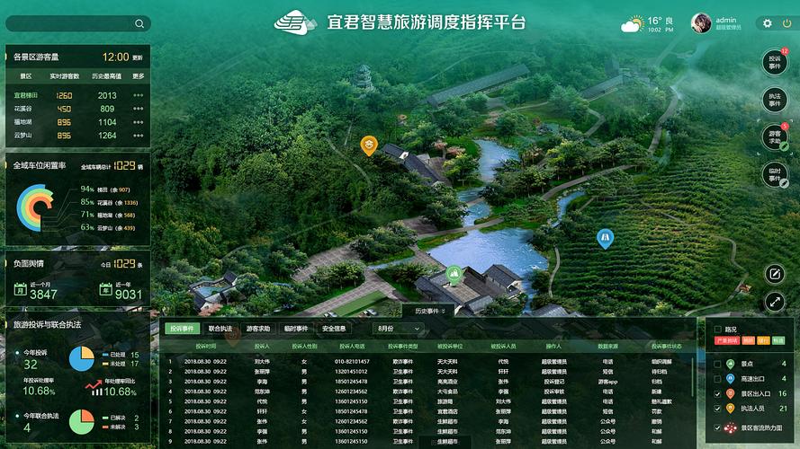 畅游云端,尽享智慧旅游新体验_详细分析旅游网站设计之路 神马SEO 畅游云端,尽享智慧旅游新体验_详细分析旅游网站设计之路 畅游云端,尽享智慧旅游新体验_详细分析旅游网站设计之路 神马SEO