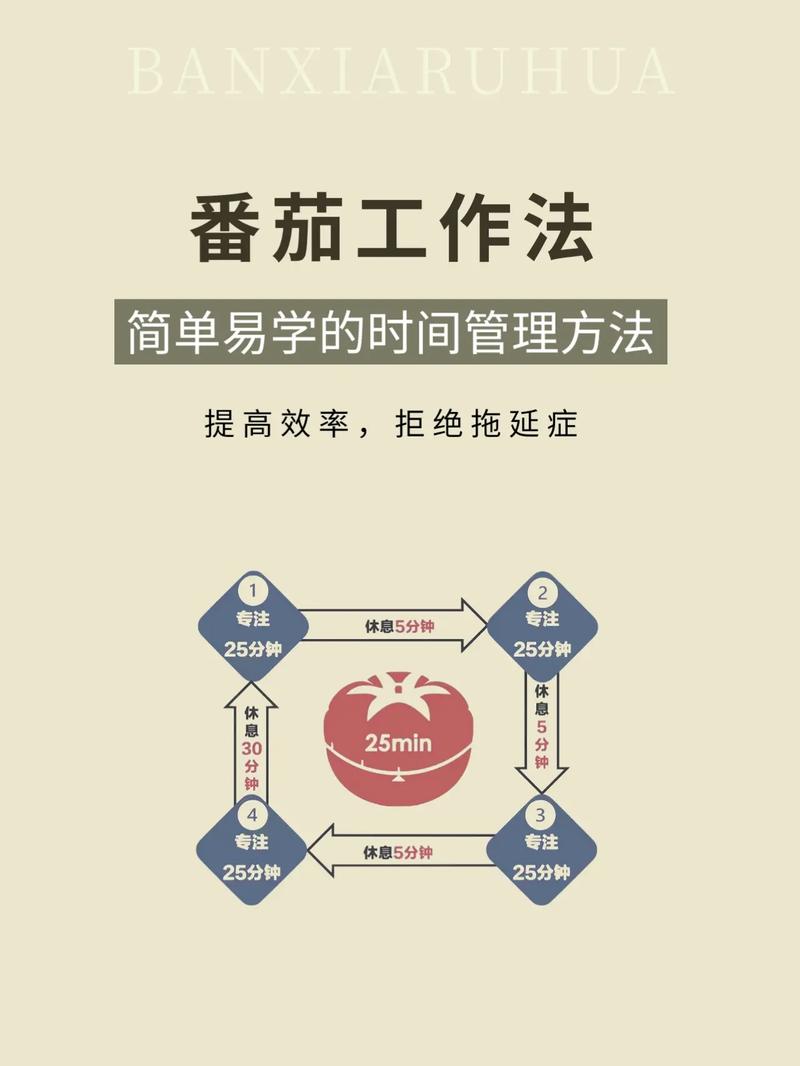 番茄钟程序,高效时间管理利器,助你成就非凡 神马SEO 番茄钟程序,高效时间管理利器,助你成就非凡 番茄钟程序,高效时间管理利器,助你成就非凡 神马SEO