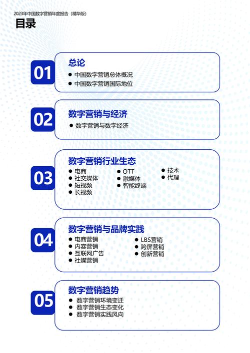 白银网站设计,创新与适用并重的数字营销典范 SEO关键词 白银网站设计,创新与适用并重的数字营销典范 白银网站设计,创新与适用并重的数字营销典范 SEO关键词