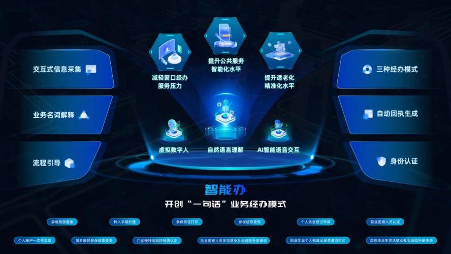 百度i智能问答,人工智能赋能知识传播的新纪元 神马SEO 百度i智能问答,人工智能赋能知识传播的新纪元 百度i智能问答,人工智能赋能知识传播的新纪元 神马SEO