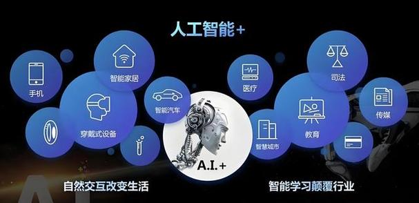 百度云,构建云端生态,引领未来智能生活 网站建设公司 百度云,构建云端生态,引领未来智能生活 百度云,构建云端生态,引领未来智能生活 网站建设公司