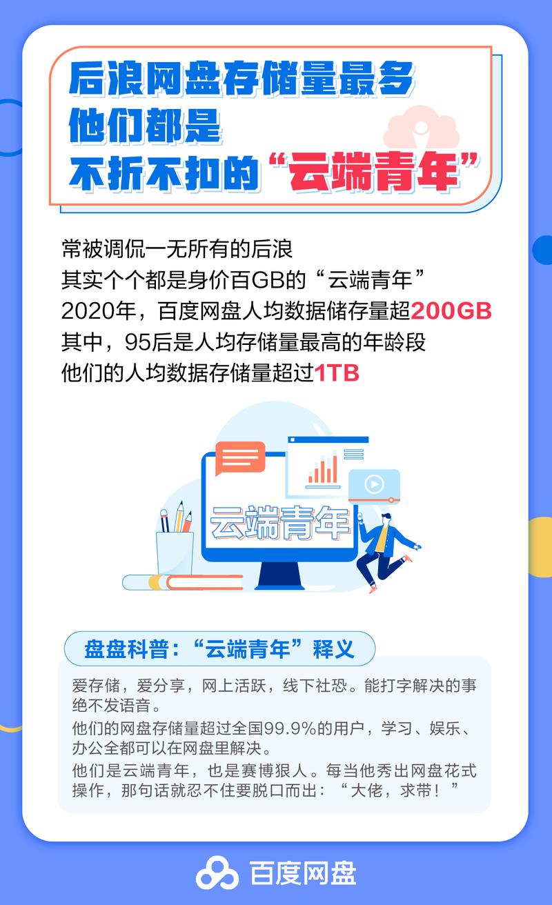 百度云助力程序开发,云端编程的未来趋势 百度SEO 百度云助力程序开发,云端编程的未来趋势 百度云助力程序开发,云端编程的未来趋势 百度SEO