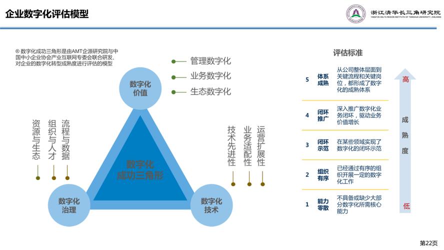 百度云网站搭建,助力企业数字化转型的关键一步 神马SEO 百度云网站搭建,助力企业数字化转型的关键一步 百度云网站搭建,助力企业数字化转型的关键一步 神马SEO