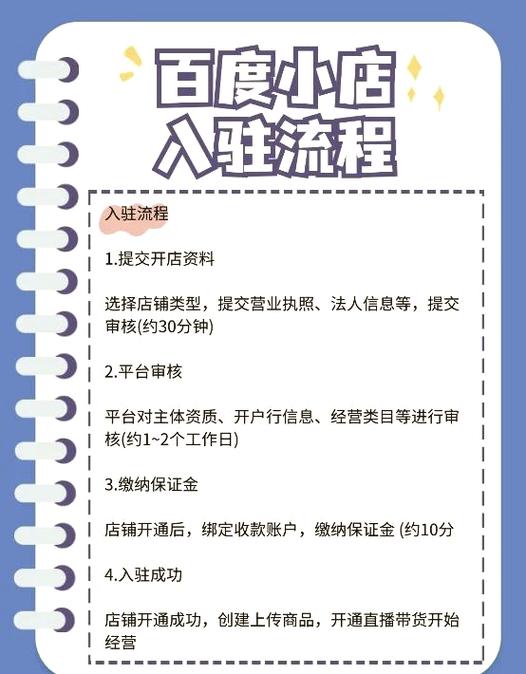 百度开店全攻略,轻松开启电商之旅 必应SEO 百度开店全攻略,轻松开启电商之旅 百度开店全攻略,轻松开启电商之旅 必应SEO