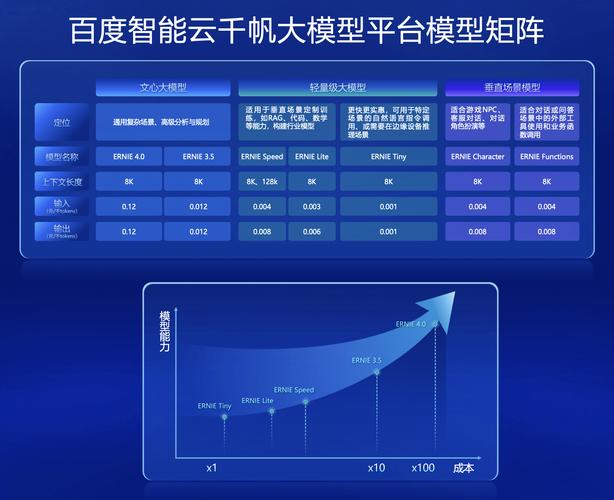 百度收录新网站,助力企业快速提升网络曝光度 百度SEO 百度收录新网站,助力企业快速提升网络曝光度 百度收录新网站,助力企业快速提升网络曝光度 百度SEO