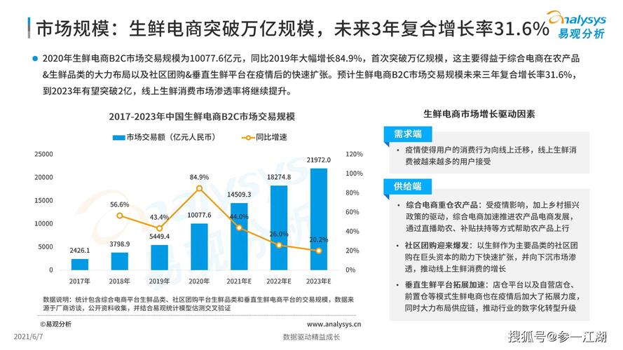 百度电商再出击,重塑电商格局,引领未来消费新趋势 神马SEO 百度电商再出击,重塑电商格局,引领未来消费新趋势 百度电商再出击,重塑电商格局,引领未来消费新趋势 神马SEO
