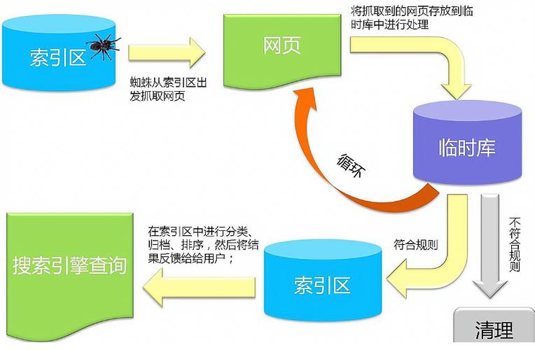 百度程序代码分析,技术驱动下的搜索引擎创新之路 网站建设公司 百度程序代码分析,技术驱动下的搜索引擎创新之路 百度程序代码分析,技术驱动下的搜索引擎创新之路 网站建设公司