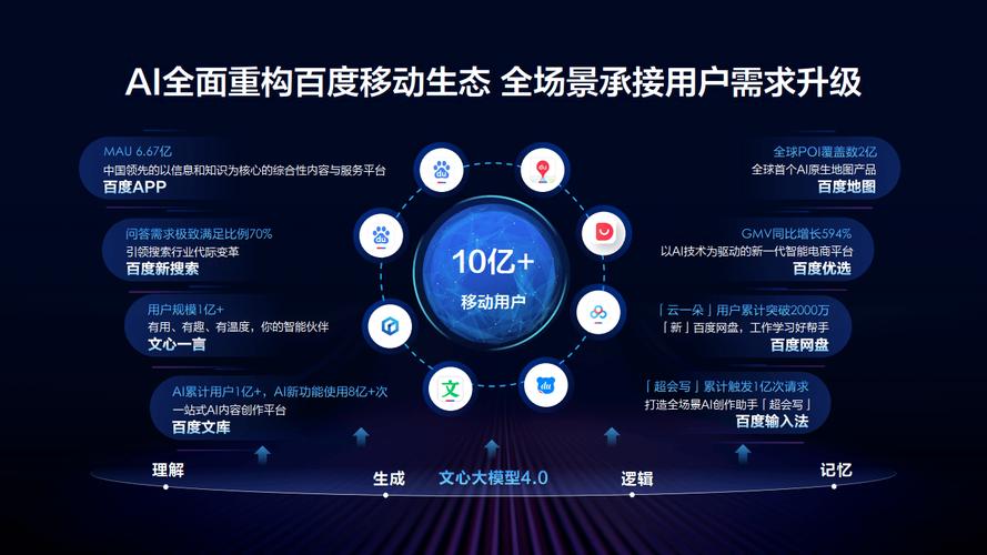 百度网站,技术驱动,引领互联网新潮流 搜狗SEO 百度网站,技术驱动,引领互联网新潮流 百度网站,技术驱动,引领互联网新潮流 搜狗SEO