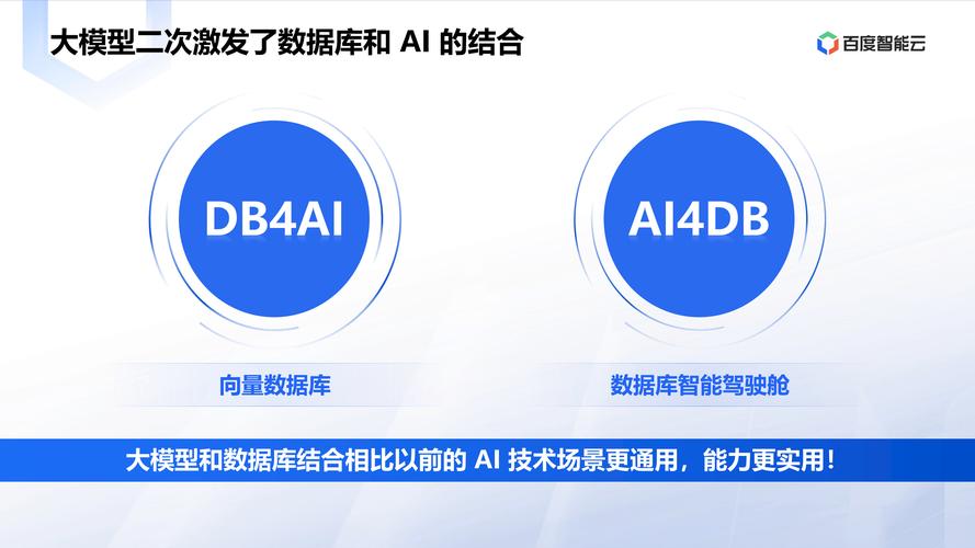 百度网站缩略图,技术创新助力信息时代高效检索 必应SEO 百度网站缩略图,技术创新助力信息时代高效检索 百度网站缩略图,技术创新助力信息时代高效检索 必应SEO
