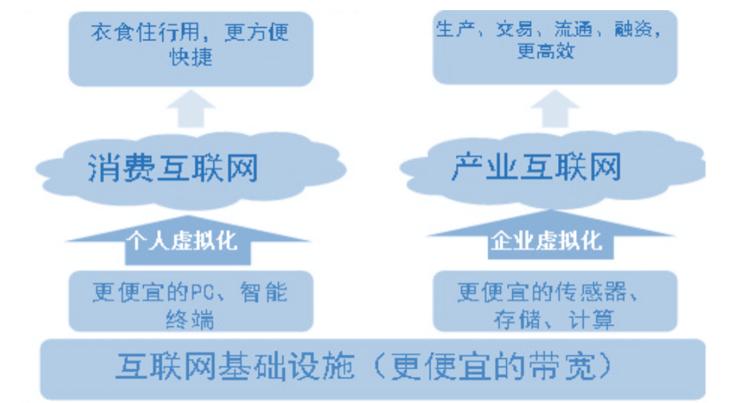 盘网站设计方法,构建高效便捷的互联网平台,引领新时代创新潮流 百度SEO 盘网站设计方法,构建高效便捷的互联网平台,引领新时代创新潮流 盘网站设计方法,构建高效便捷的互联网平台,引领新时代创新潮流 百度SEO