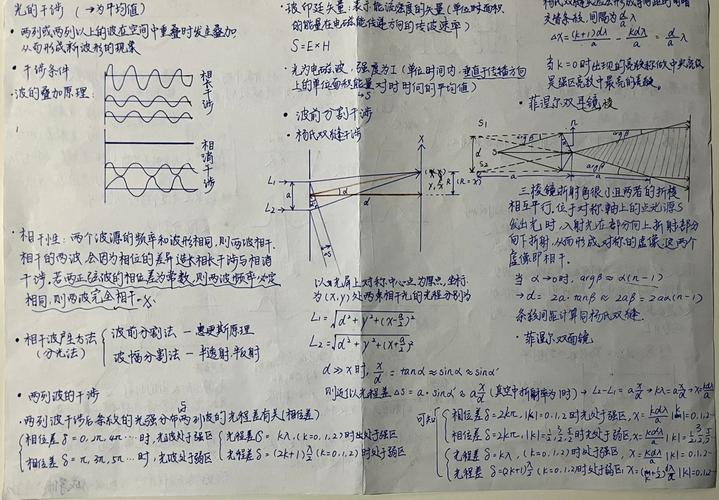 相移法程序,光学测量领域的技术创新与实际应用 必应SEO 相移法程序,光学测量领域的技术创新与实际应用 相移法程序,光学测量领域的技术创新与实际应用 必应SEO