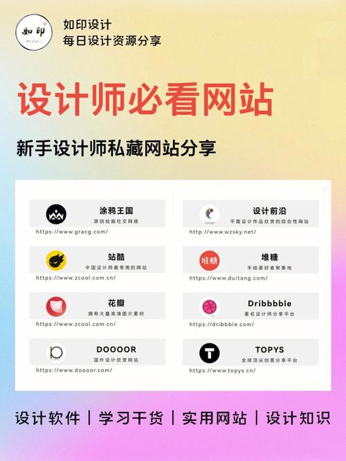 看设计方法网站,一站式设计灵感与资源平台 网站建设公司 看设计方法网站,一站式设计灵感与资源平台 看设计方法网站,一站式设计灵感与资源平台 网站建设公司