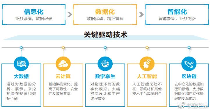 睿云云网站搭建,开启数字化时代的新篇章 网站建设公司 睿云云网站搭建,开启数字化时代的新篇章 睿云云网站搭建,开启数字化时代的新篇章 网站建设公司