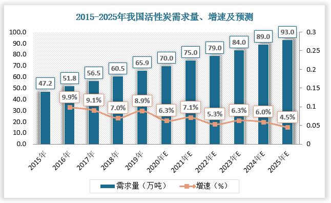 矢量化程序,数据处理的利器与未来趋势 百度SEO 矢量化程序,数据处理的利器与未来趋势 矢量化程序,数据处理的利器与未来趋势 百度SEO