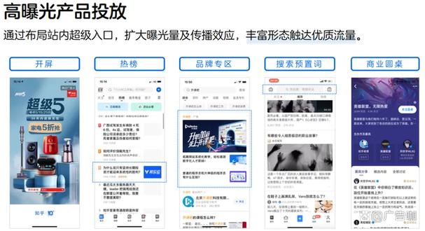 知乎网,构建知识分享与交流的优质平台 搜狗SEO 知乎网,构建知识分享与交流的优质平台 知乎网,构建知识分享与交流的优质平台 搜狗SEO