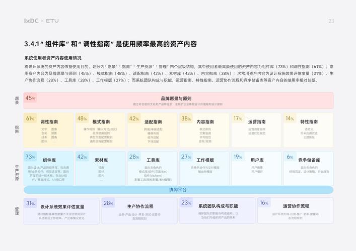 知己网站,重塑用户体验,引领未来设计潮流 网站建设公司 知己网站,重塑用户体验,引领未来设计潮流 知己网站,重塑用户体验,引领未来设计潮流 网站建设公司